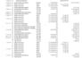 do excel data entry,excel dashboard with reports
